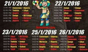 جدول مواعيد مباريات بطولة افريقيا لكرة اليد 2016 وموعد مباريات مصر وتونس والجزائر والمغرب