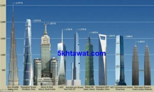 ما هي اطول الابراج في العالم واماكنها ؟