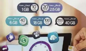 أكواد شبكة المصرية للاتصالات WE للاستعلام والتحويل وأسعار باقات الانترنت وكود الاشتراك
