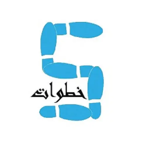سياسة الخصوصية وحقوق الملكية والنشر