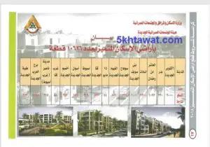 كراسة شروط اراضي الاسكان المتميز 2018 في المدن الجديدة