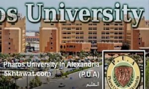 خفض الحد الأدنى لتنسيق الكليات الخاصة 2021-2022 تخفيض درجات القبول في كليات الطب و الهندسة والصيدلة والحاسبات الخاصة ودرجات التنسيق