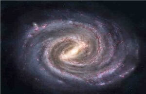 توقعات الأبراج الفلكية لعام 2021 وحظك في الحب والسفر والعمل والزواج والأسرة