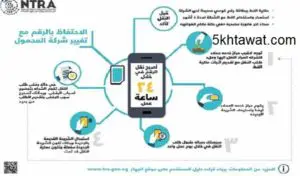 طريقة تحويل خط المحمول لشركة ثانية في 24 ساعة بنفس الرقم