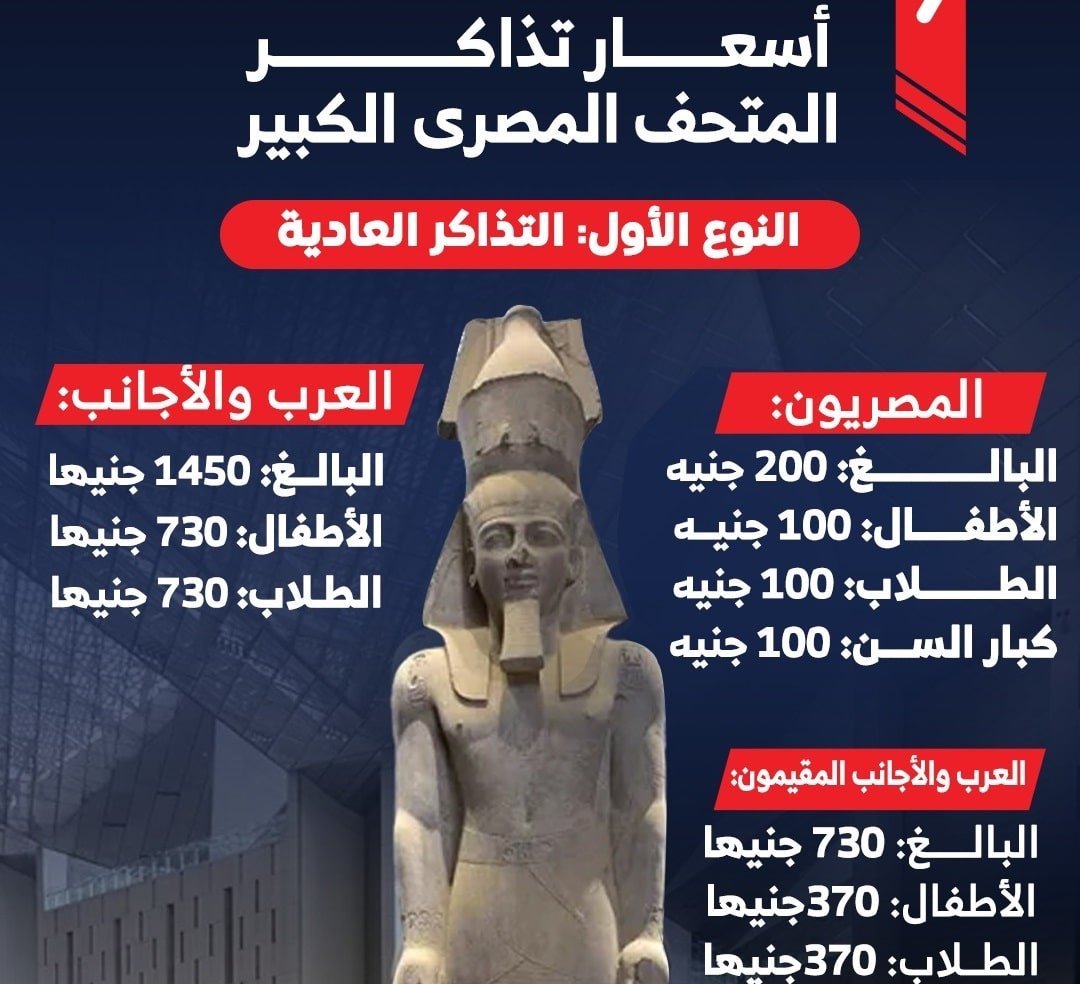 سعر تذكرة دخول المتحف المصري الكبير للمصريين الكبار والاطفال وكبار السن والعرب والاجانب بعد زيادتها 2026