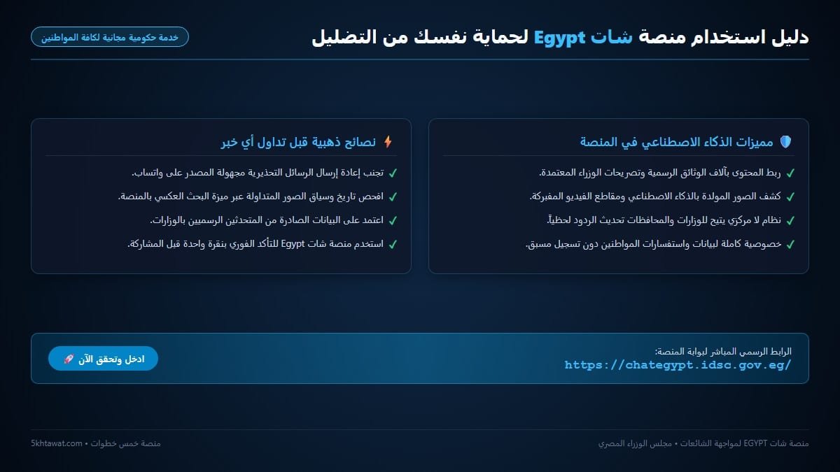 خطوات استخدام منصة شات Egypt لمواجهة الأخبار المزيفة والتزييف العميق