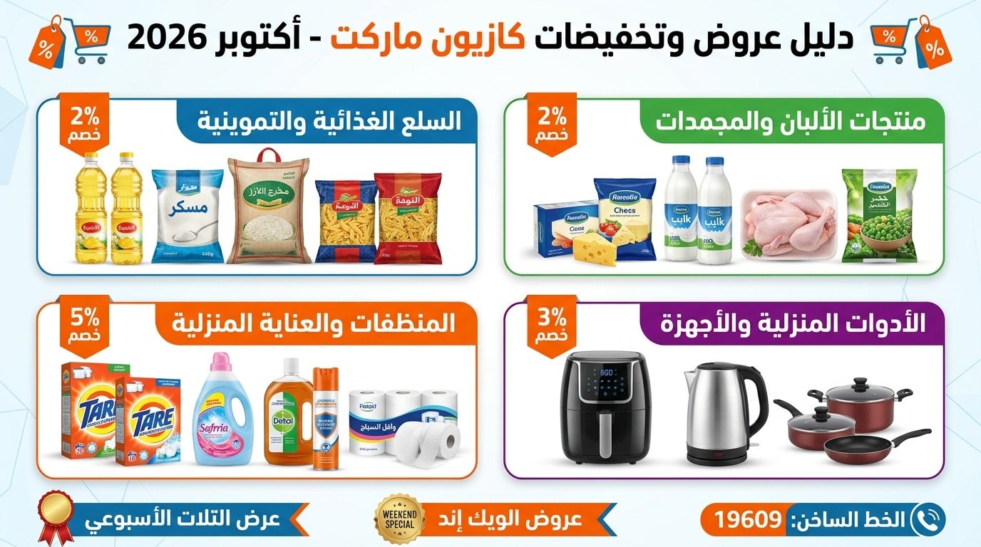 إنفوجرافيك مجلة عروض كازيون ماركت شهر أكتوبر 2026 السلع والأجهزة والمجمدات والمنظفات