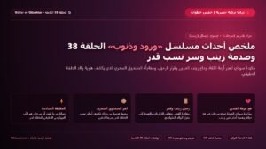 مسلسل ورود وذنوب الحلقة 38 كاملة ملخص الأحداث وصدمة زينب وسرحات